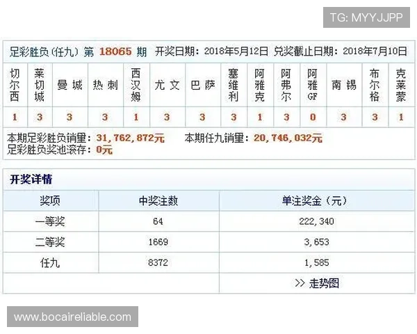 澳客足彩网任选九中奖规则详解及奖金分配方式，确保玩家权益最大化
